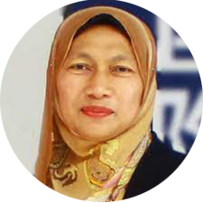 Prof. Dr. Ku Ruhana Ku-Mahamud